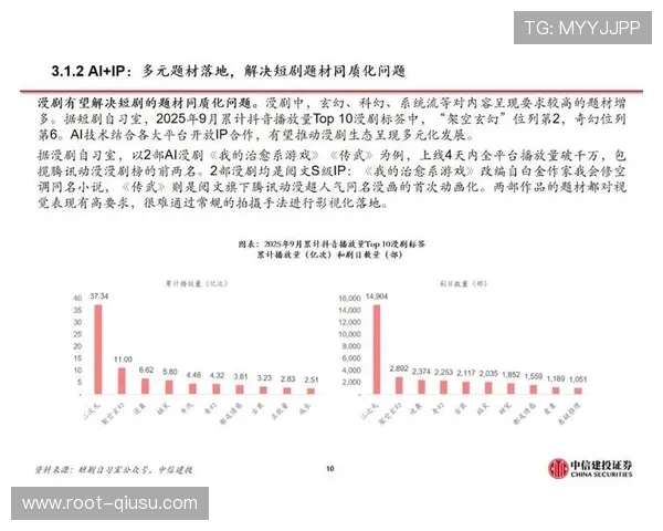 参与者画像分析本季度投入运营 助力针对性调整项目设置 参与者画像分析本季度投入运营 助力针对性调整项目设置