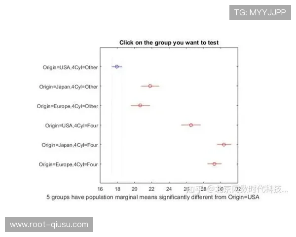 传控打法在亚冠赛场效用 数据统计与实战效果分析